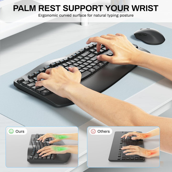 Combo de teclado y mouse inalámbricos, teclas onduladas de tamaño c...
