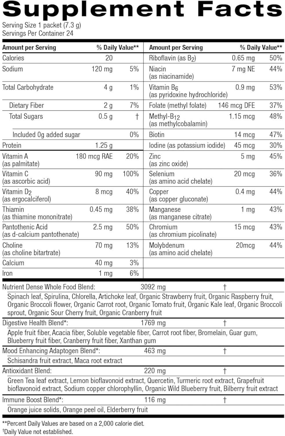 Nature's Sunshine Power Greens - Wholefood Performance Greens (...