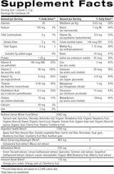 Nature's Sunshine Power Greens - Wholefood Performance Greens (...