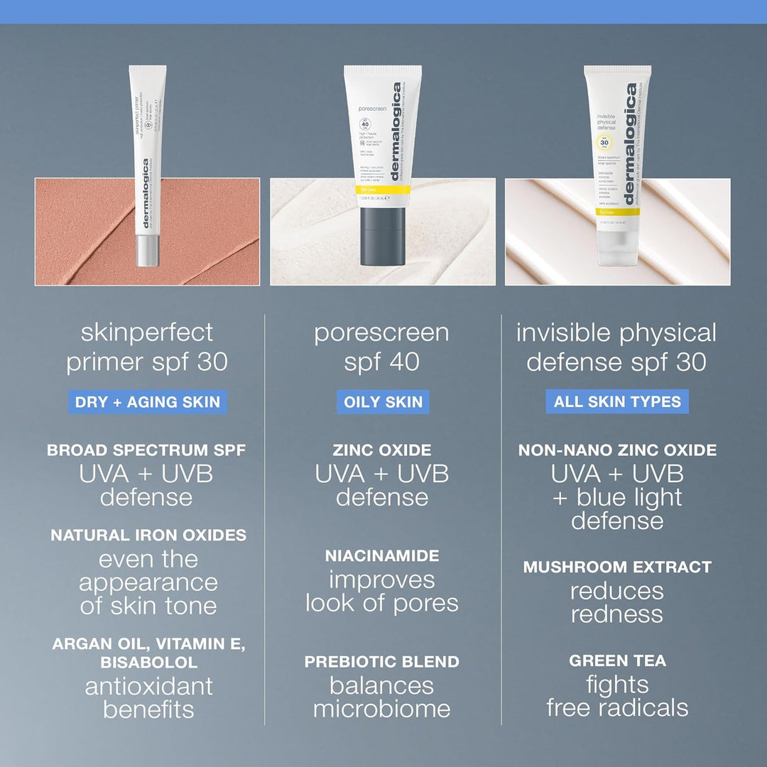 Dermalogica Skinperfect Primer SPF30, imprimación de maquillaje ant...
