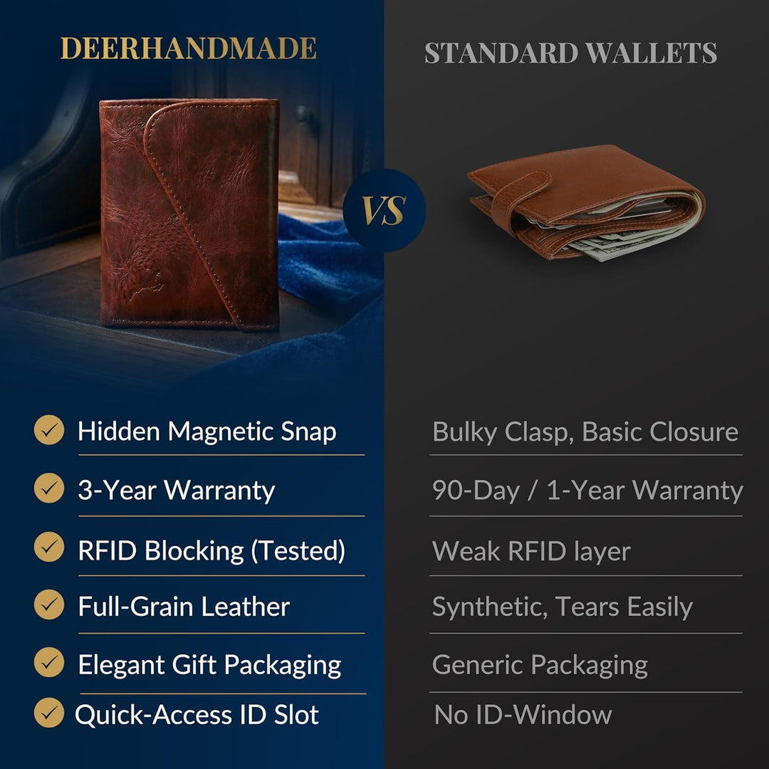 Deerhandamde - Cartera minimalista de cuero para hombre, cartera he...