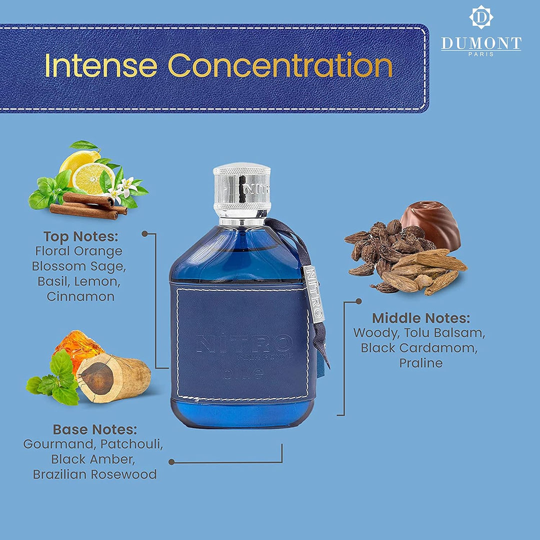 Dumont Nitro Blue Eau De Parfum para hombres de 3.4 onzas líquidas...