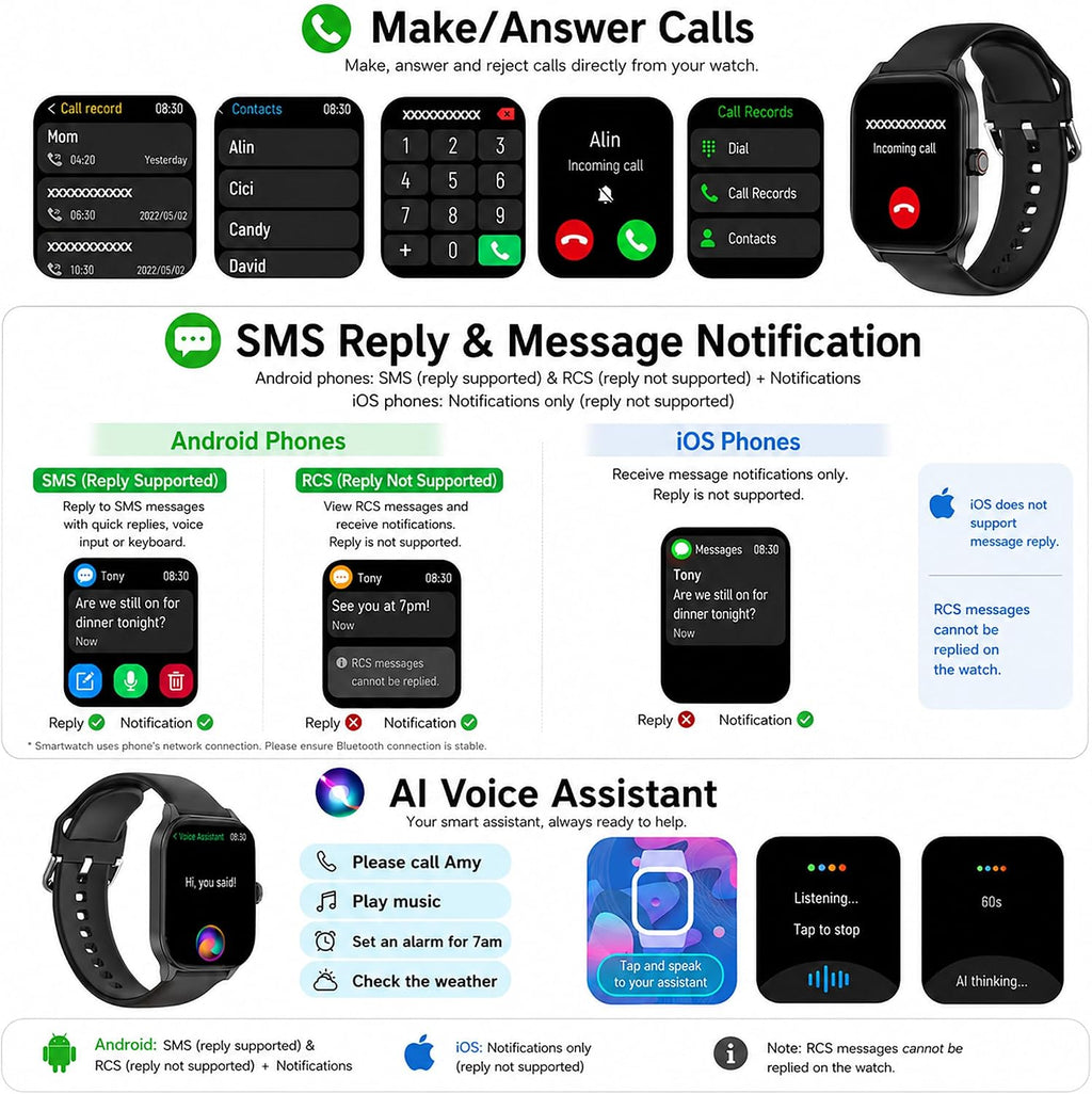 Smart Watch, GPS y Mapas Libres, Pantalla HD de 1.96", IA, Llamadas y Mensajes por Bluetooth