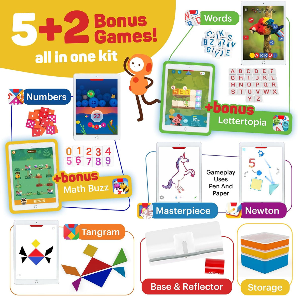 Osmo Genius Kit, Ages 6-10, 7 STEM Learning Games, Spelling & Math, iPad