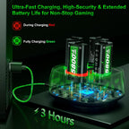 Feirsh Paquete de baterías recargables para Xbox con cargador, 4 x 5800 mWh, paquetes de baterías recargables de carga rápida para baterías de controlador Xbox para XboxOne Series X|S, One S/X, juegos de fundas y almacenamiento de Xbox One
