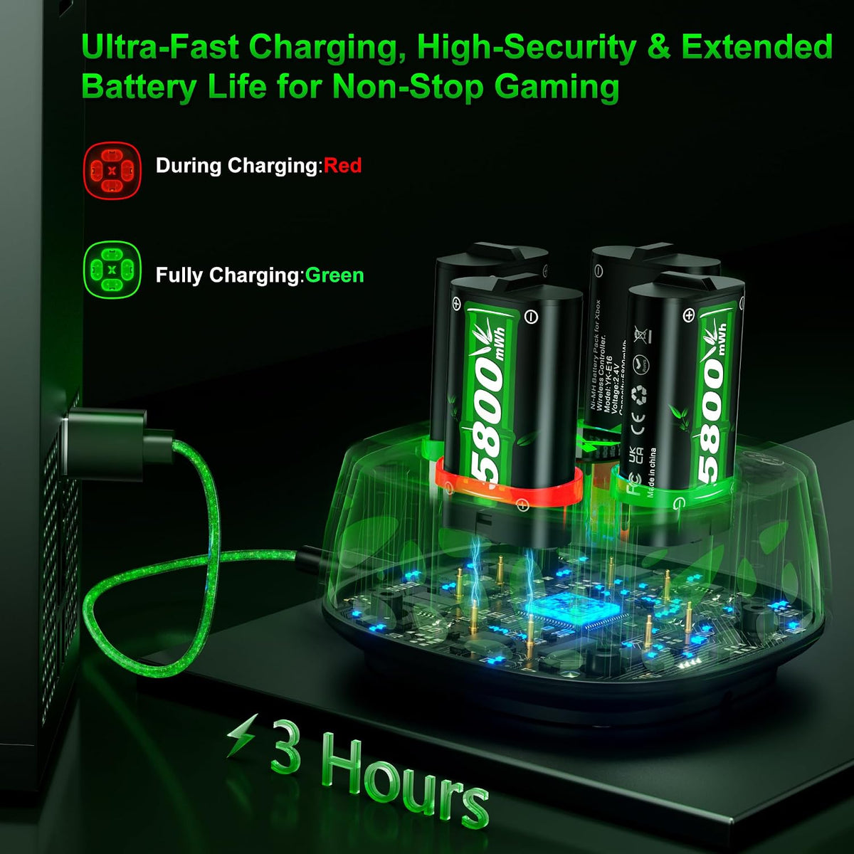 Feirsh Paquete de baterías recargables para Xbox con cargador, 4 x 5800 mWh, paquetes de baterías recargables de carga rápida para baterías de controlador Xbox para XboxOne Series X|S, One S/X, juegos de fundas y almacenamiento de Xbox One