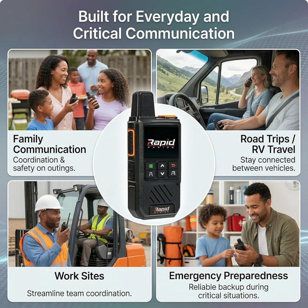Rapid Radios Nationwide LTE Walkie-Talkie - Radio bidireccional - J...