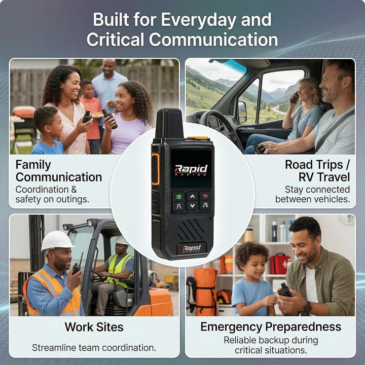 Rapid Radios Nationwide LTE Walkie-Talkie - Radio bidireccional - J...