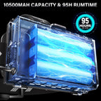 Lámpara FINICO Linterna frontal LED recargable 99000 altos lúmenes, 95 horas de