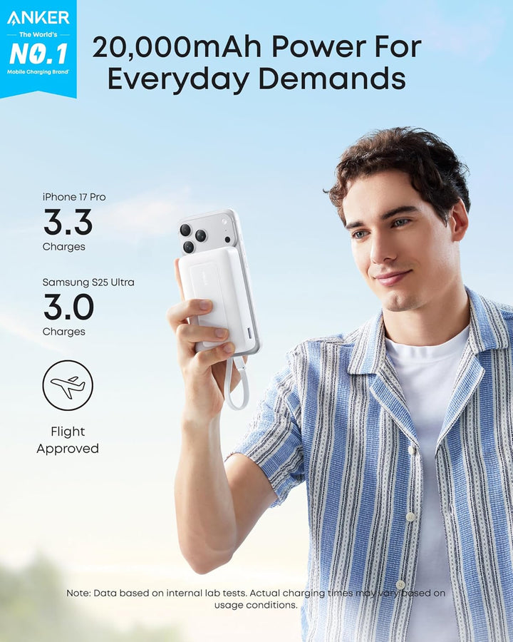 Anker Zolo Power Bank, Cargador portátil rápido de 20,000mAh 45W má...