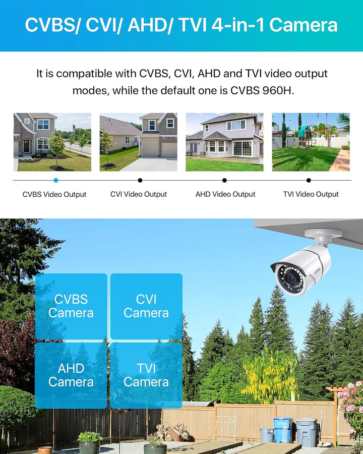 ZOSI - Cámara de seguridad 2MP 1080p para interiores y exteriores (...