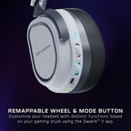 Turtle Beach Stealth 700 Auriculares para Juegos Inalámbricos Multiplataforma para PS5 y PC