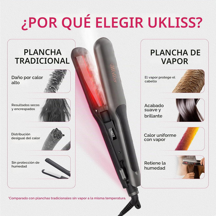 UKLISS Plancha de pelo profesional de 2 pulgadas de ancho | Vapor d...
