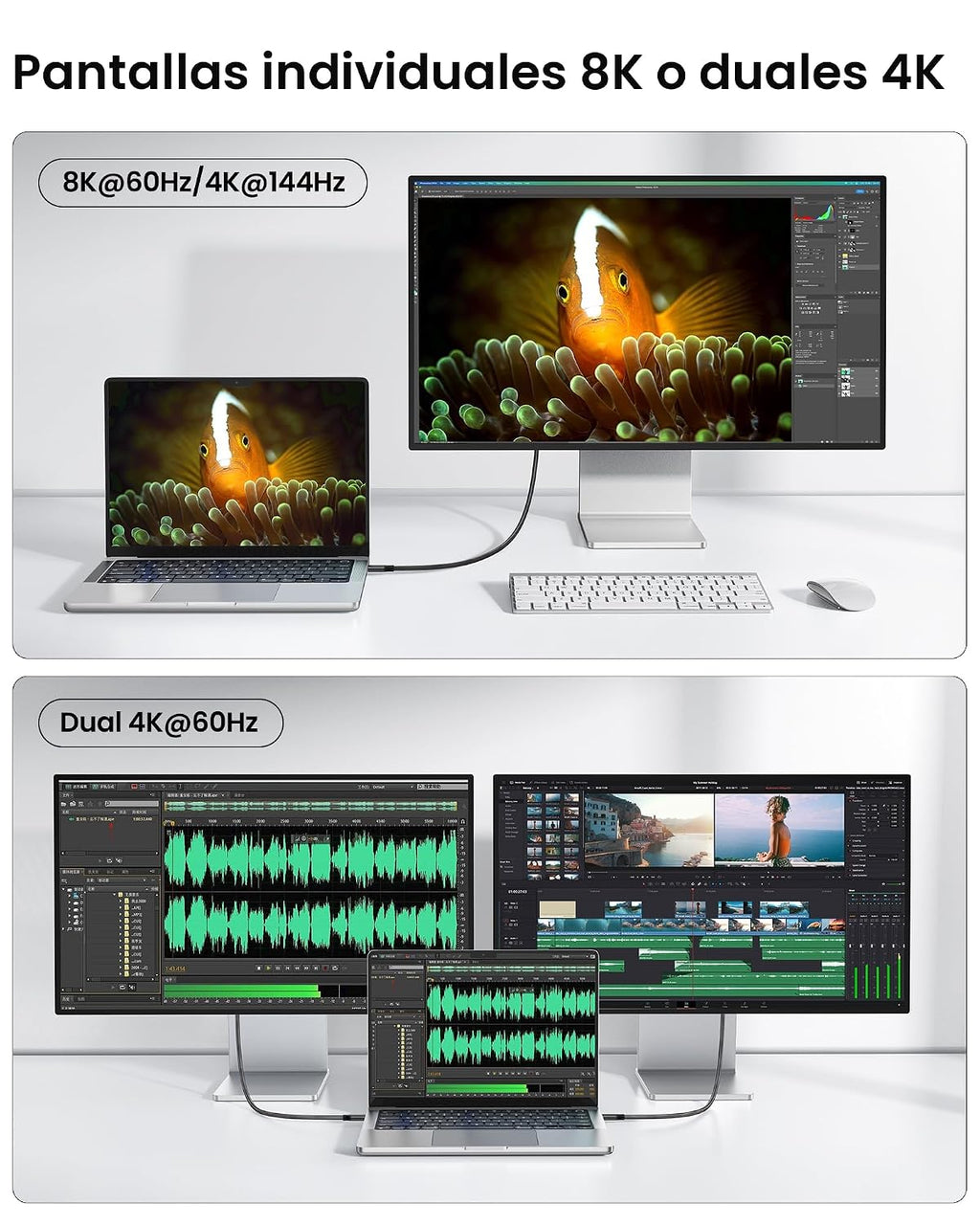 Silkland 40Gbps USB 4 para Thunderbolt 4 Cable 6.6FT, 8K/Dual 4K, 240W PD3.1