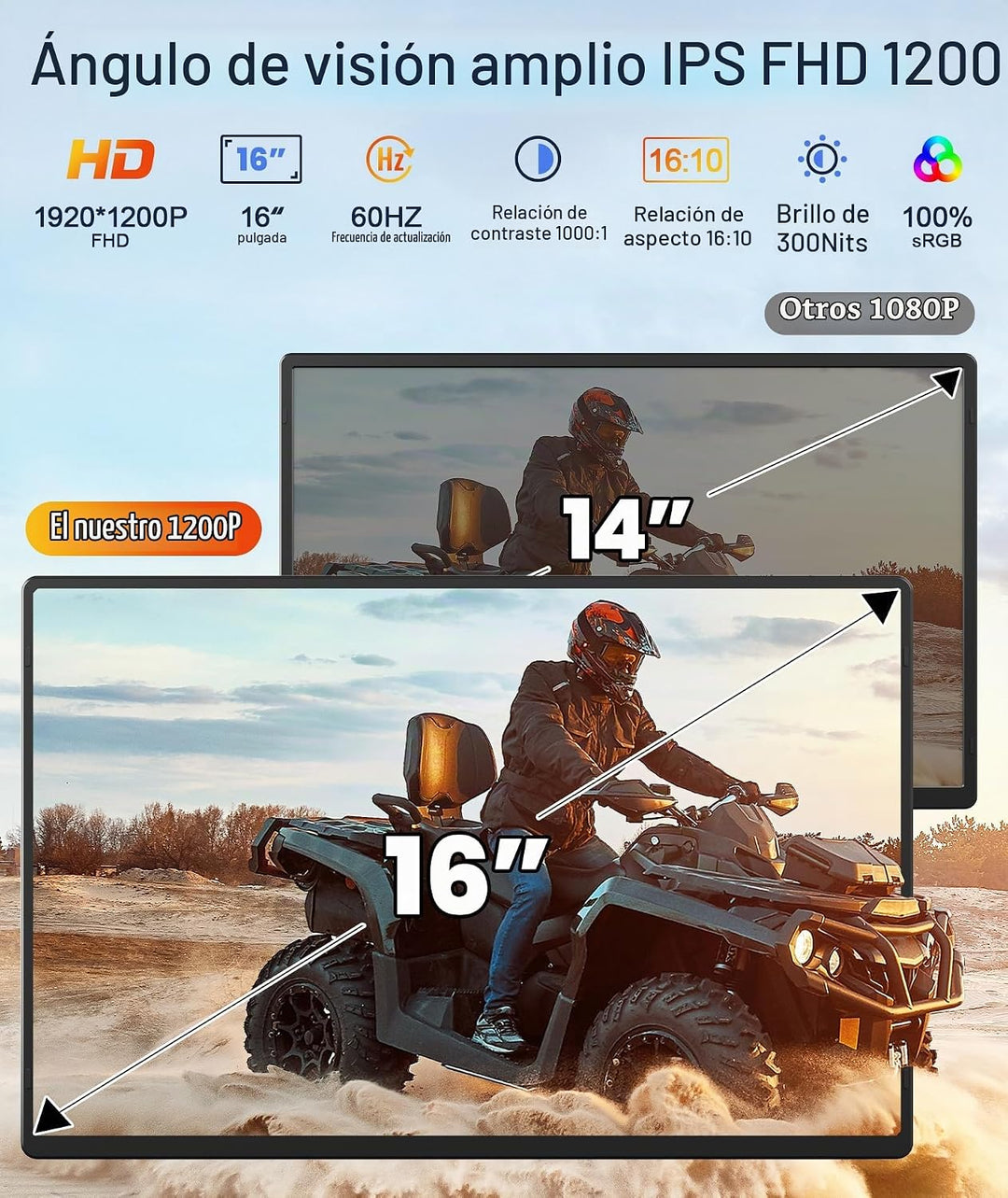 Wixzet Monitor portátil de 16.1 pulgadas, extensor de pantalla para...