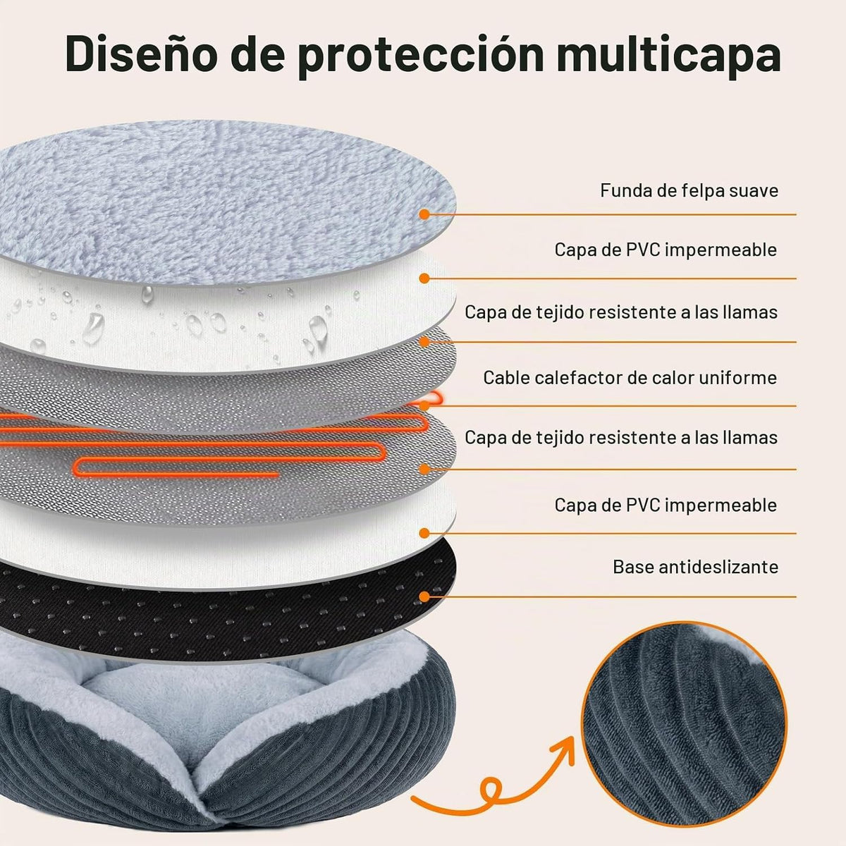 Camas térmicas para gatos de interior y perros pequeños, cama suave