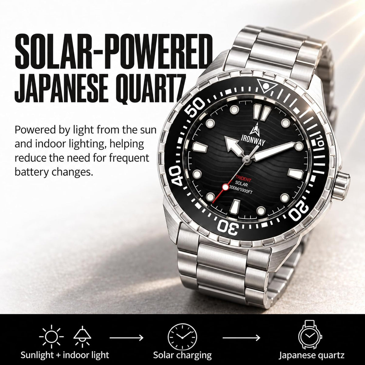 IRONWAY Reloj de buceo para hombre, 300M/30ATM resistente al agua, cuarzo