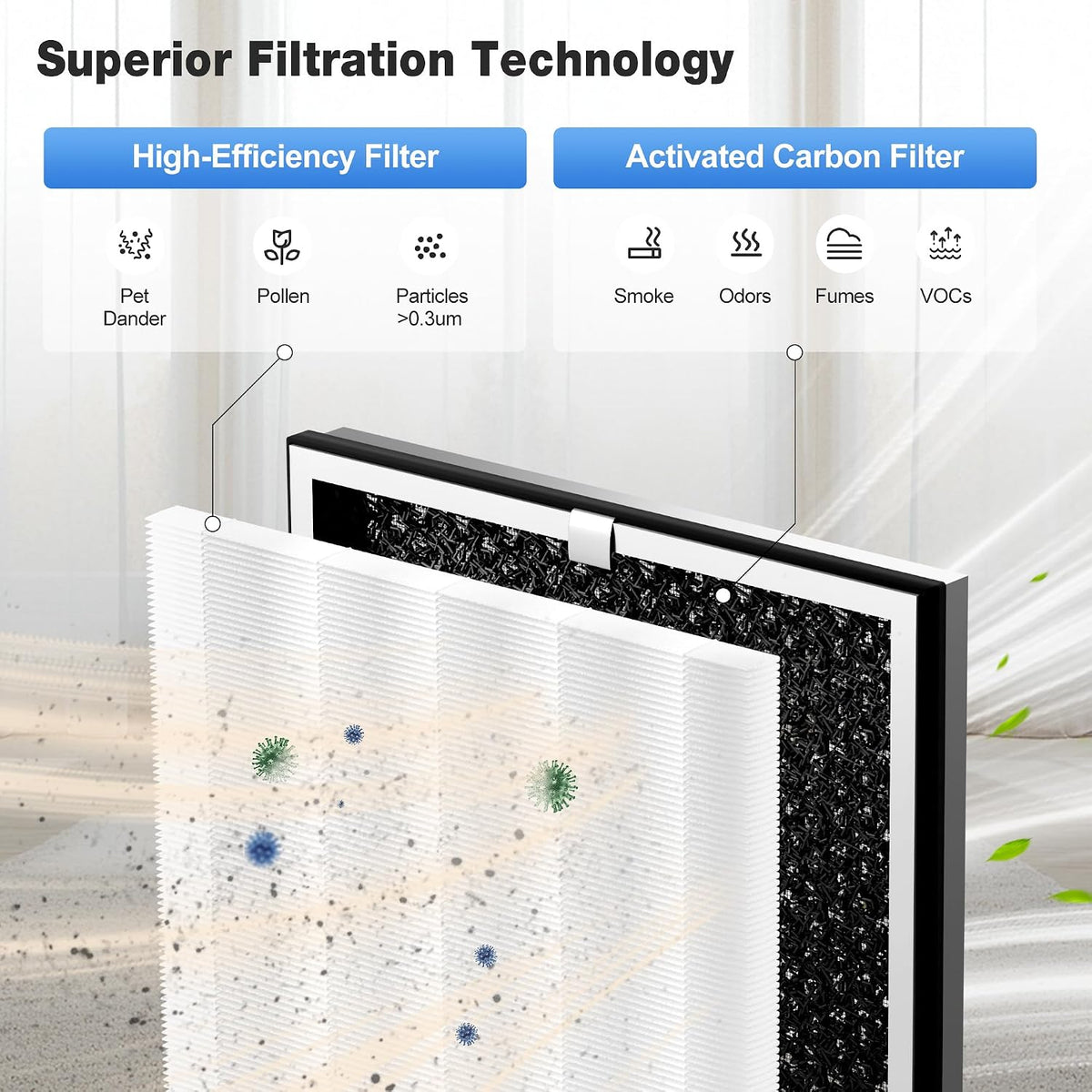 KNKA Filtro de repuesto para purificador de aire genuino para APH4000