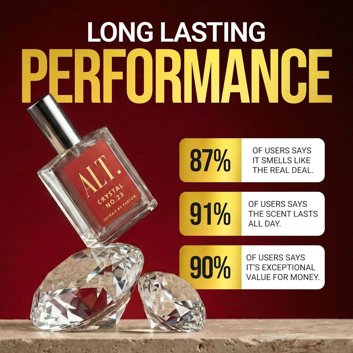 ALT. FRAGRANCES Crystal No. 23 Extrait de Parfum 100ml Inspirado en...