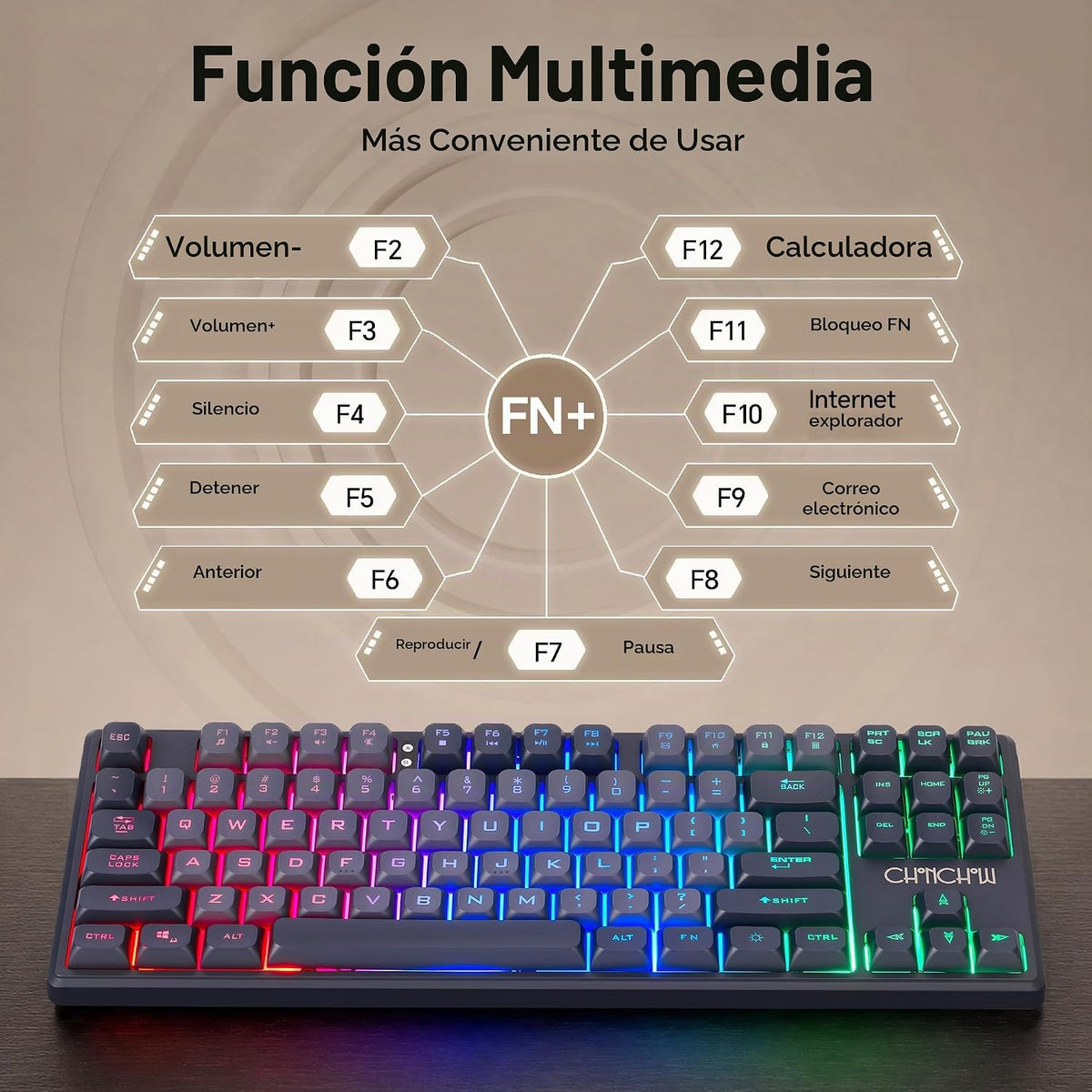 CHONCHOW TKL - Combo de teclado y mouse para juegos, juego RGB con cable