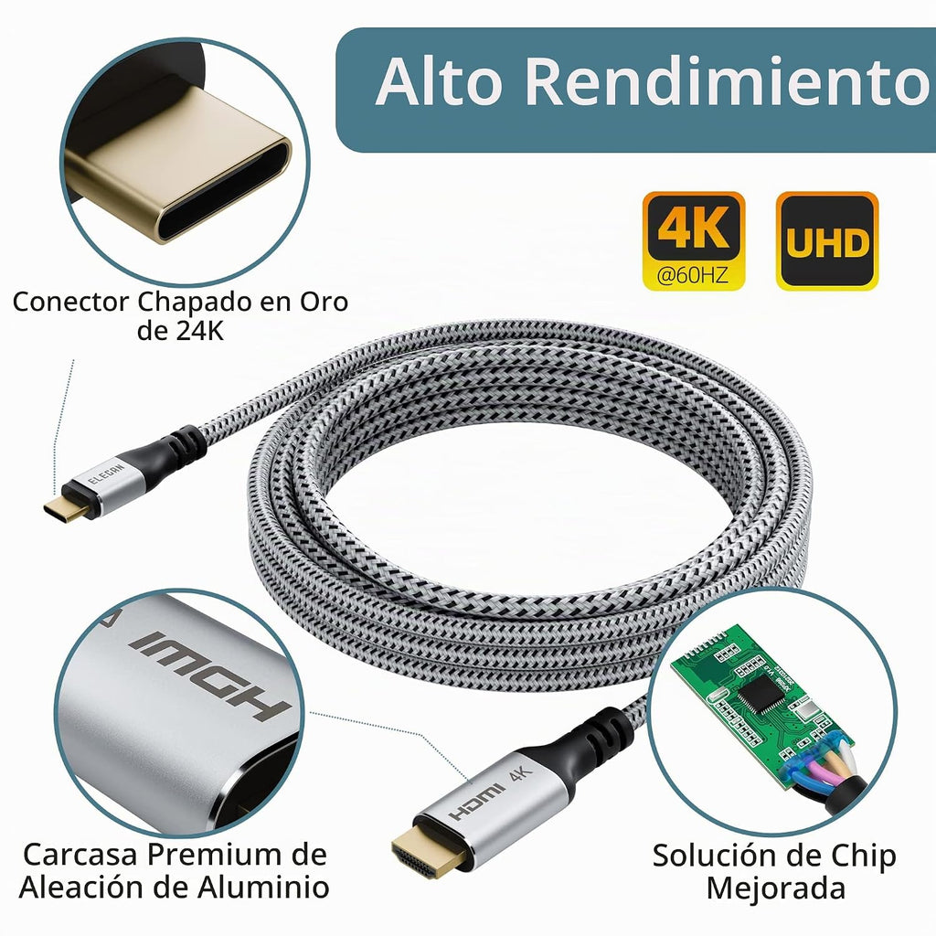 Cable USB C a HDMI de 25 pies, 4K@60Hz HDR, Cable Trenzado Chapado en Oro de Alta Velocidad USB 3.1 Tipo C a HDMI 2.0 Thunderbolt 3 Compatible para Galaxy MacBook Pro/Air iPad Pro Surface Dell