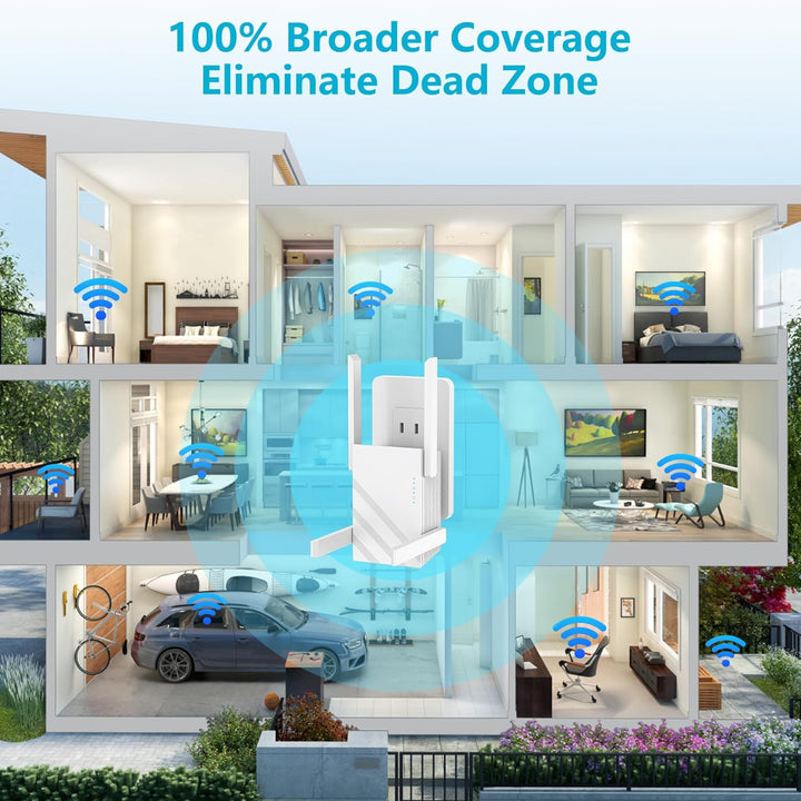 Amplificador de señal WiFi de 12 Gbps hasta 12880 pies