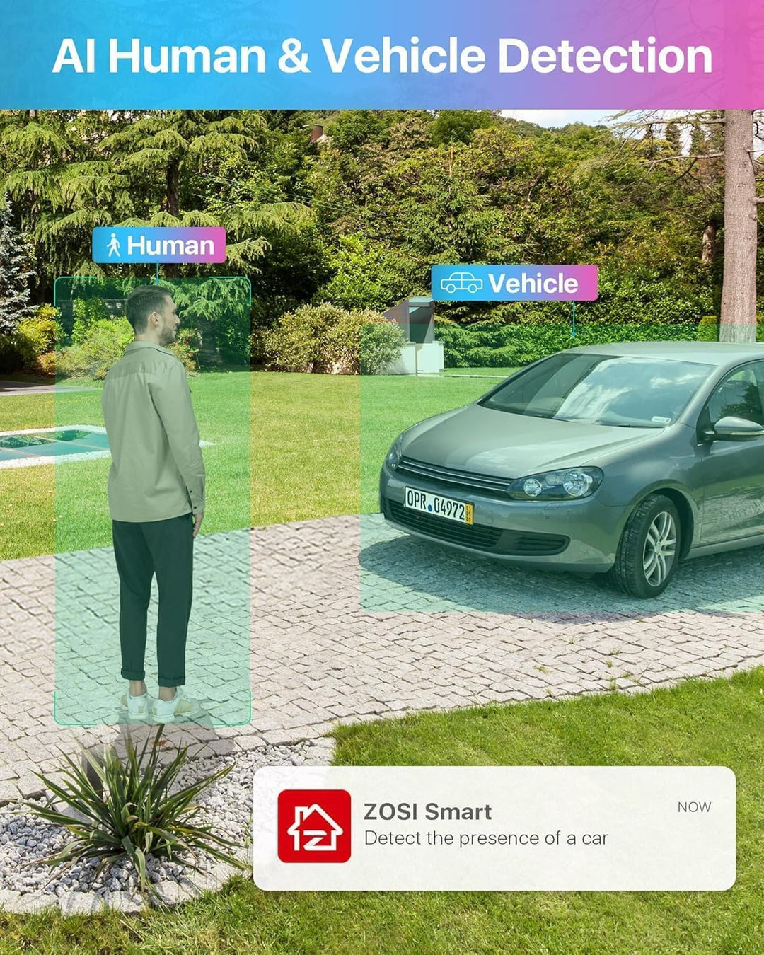 ZOSI - Sistema de cámara de seguridad de 8 canales, 5MP Lite con de...