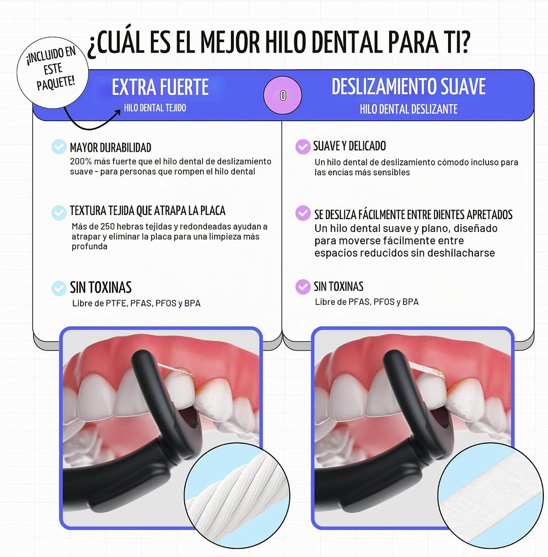 Flosser eléctrico FLAUS - Tejido extra fuerte - Removedor de placa...