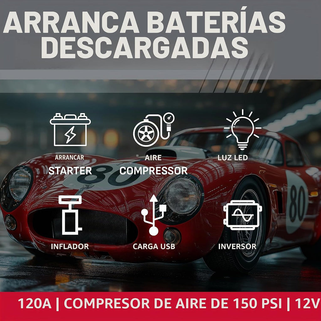 Schumacher Electric 1200A Arrancador de Batería para Auto y Estación de Poder – SJ1332