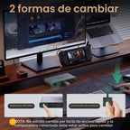 Conmutador KVM USB C 1 Monitor 2 Computadoras - 3 Puertos USB 3.0 4K