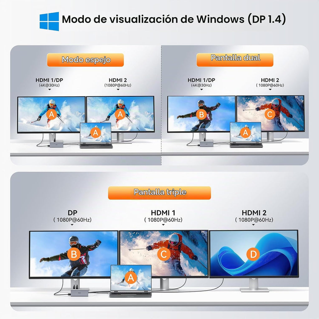 Estación de acoplamiento para laptop 3 monitores USB-C Docking Station Adaptador para doble monitor