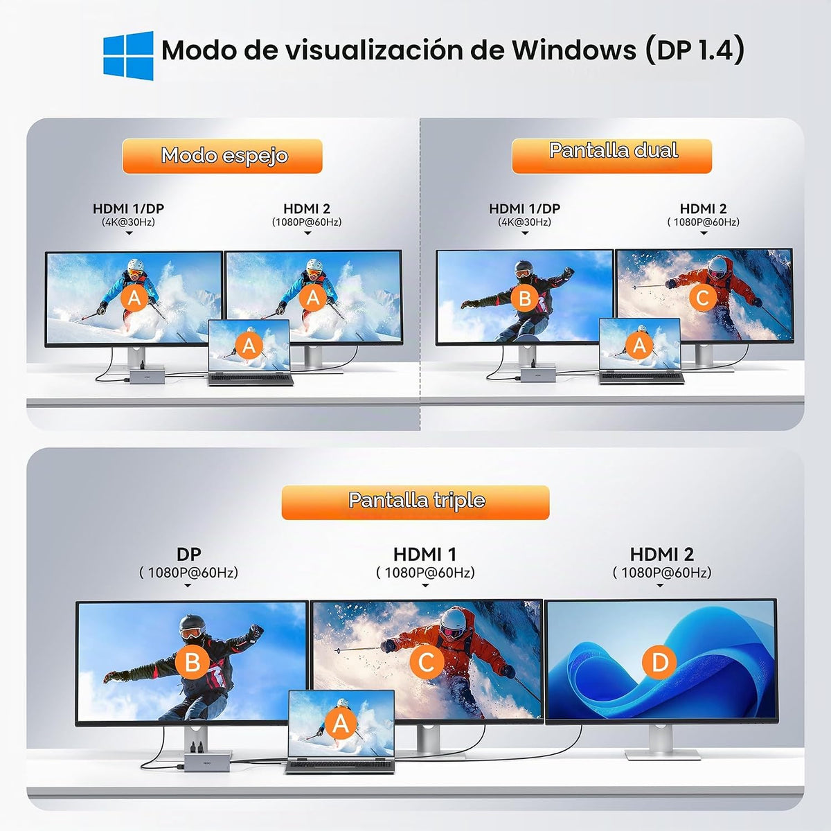 Estación de acoplamiento para laptop 3 monitores USB-C Docking Station Adaptador para doble monitor