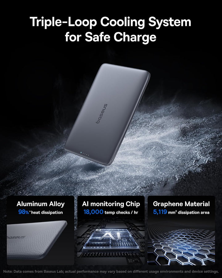Baseus Picogo Power Bank - Cargador portátil MagSafe ultra delgado...