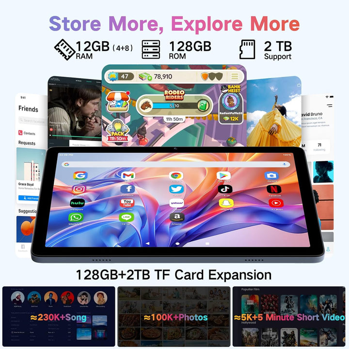 Tableta, Android 15 Tablets 10 pulgadas con 12 GB de RAM+128 GB de...