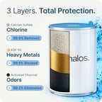 MyHalos® - Cabezal de ducha filtrado para agua dura (cromado)