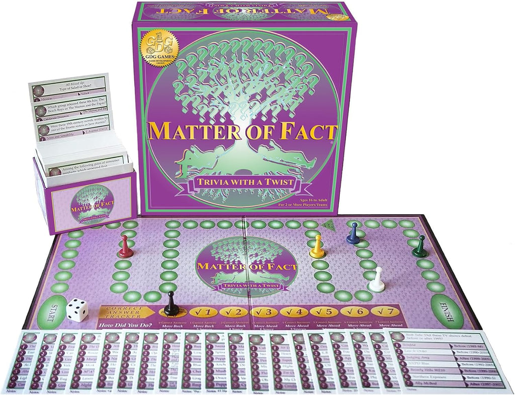 Cuestión de hecho, el juego de mesa desafío de trivia