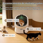 PETLIBRO Caja de arena automática y comedero para gatos para alimentos húmedos y caja de arena autolimpiante con análisis de residuos de IA y reconocimiento de varios gatos