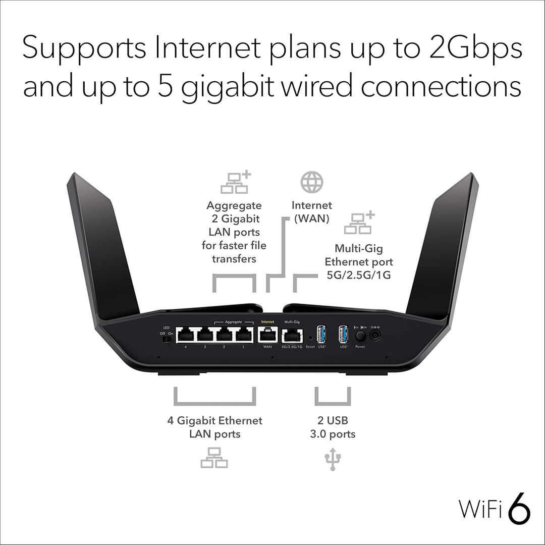 NETGEAR Nighthawk Router WiFi 6 (RAX120) Router Gigabit de doble ba...