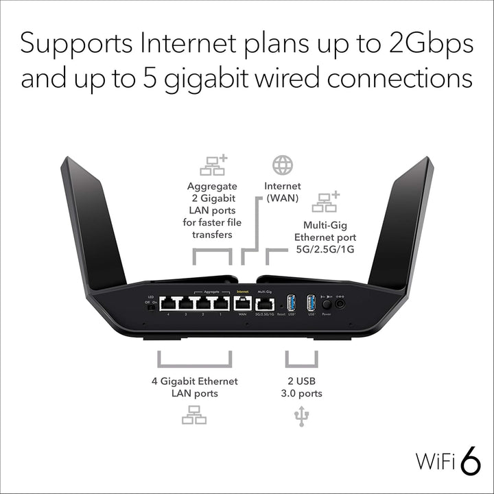 NETGEAR Nighthawk Router WiFi 6 (RAX120) Router Gigabit de doble ba...