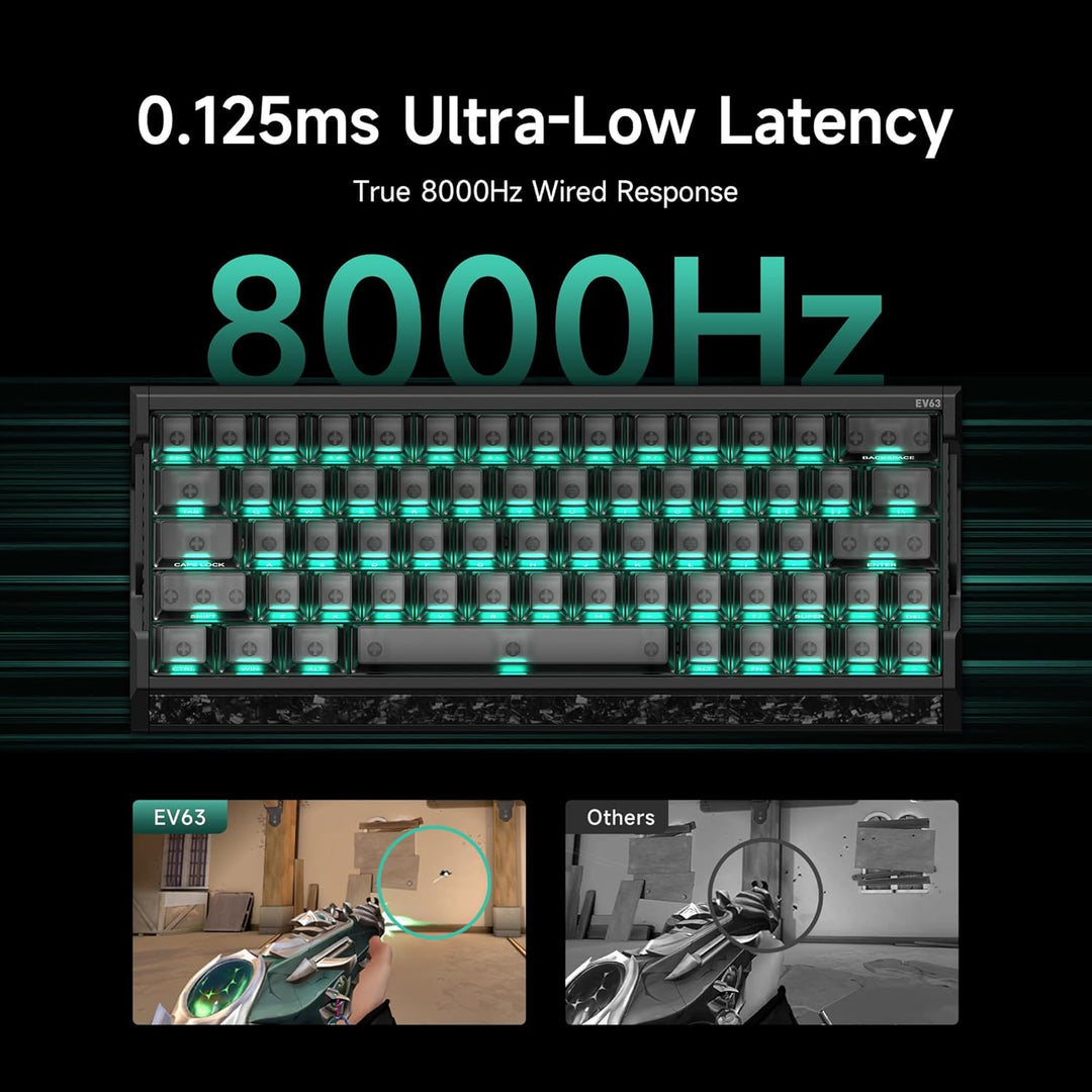 IQUNIX Teclado EV63 Hall Effect Gaming 60% | Interruptor magnético...
