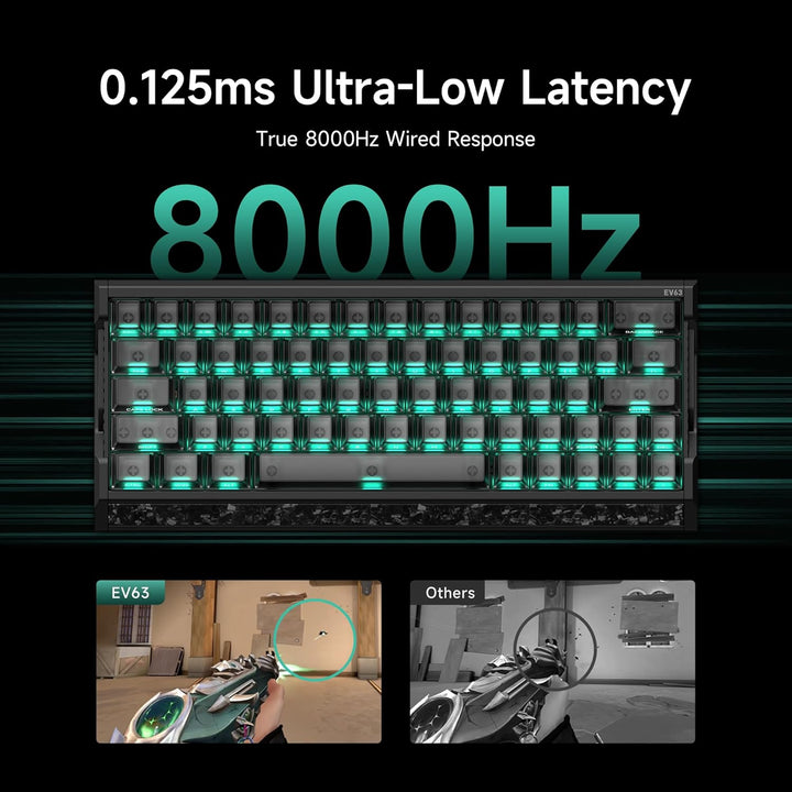 IQUNIX Teclado EV63 Hall Effect Gaming 60% | Interruptor magnético...