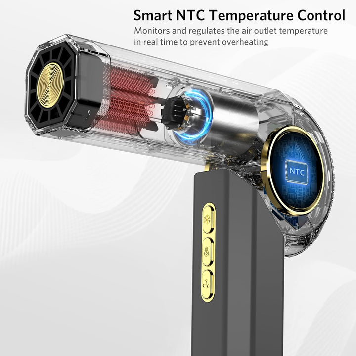 ARVGORV Secador de pelo, secador de alta velocidad de 1400 W con mo...