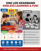 ORSEN Juegos de mesa LED para niños, juego de captura de frases con 885 palabras de vocabulario, 3 niveles de dificultad, sin aplicaciones, sin anuncios, juego de diadema, juegos familiares para niños