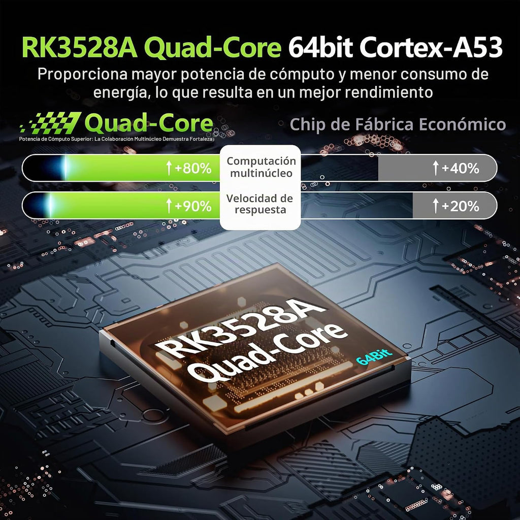 2026 Android 14 TV Box, Android Box RK3528A Quad-Core para Smart TV
