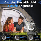 Honesorn - Ventilador de camping recargable de 20000 mAh con LED y...