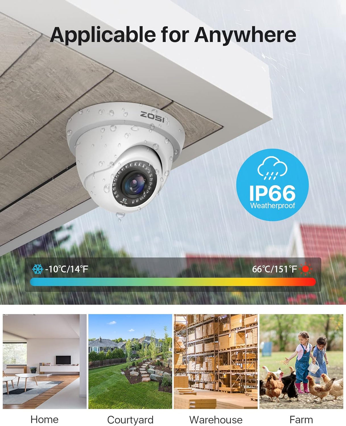 ZOSI Cámara domo de seguridad HD de 2MP 1080P para exteriores e int...