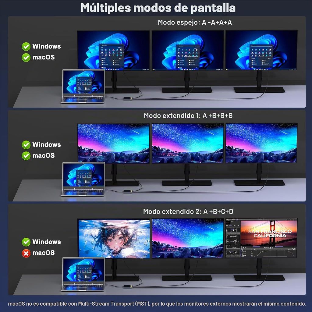 Adaptador USB C a 3 HDMI con PD 100W/USB3.0, 4K a 60Hz 3 vías HDMI Splitter Pantalla extendida para 3 monitores, estación de acoplamiento de monitor triple para laptop Dell/HP/Mac, concentrador SST