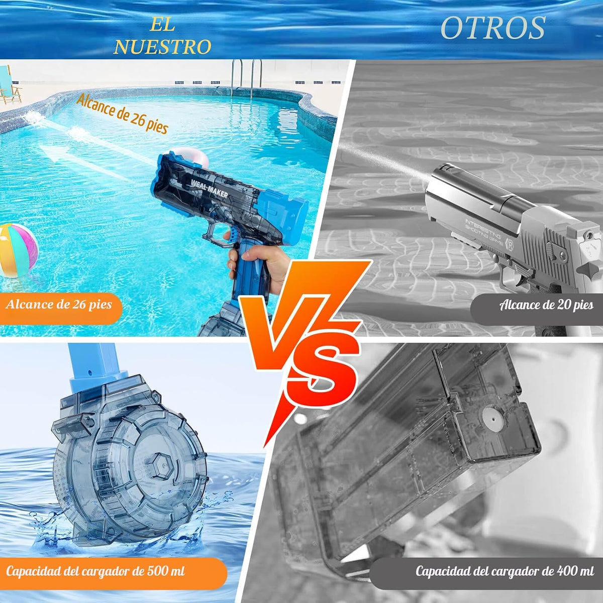 Pistolas de agua Pycoal para adultos, pistola de agua eléctrica para fiesta de verano en la playa