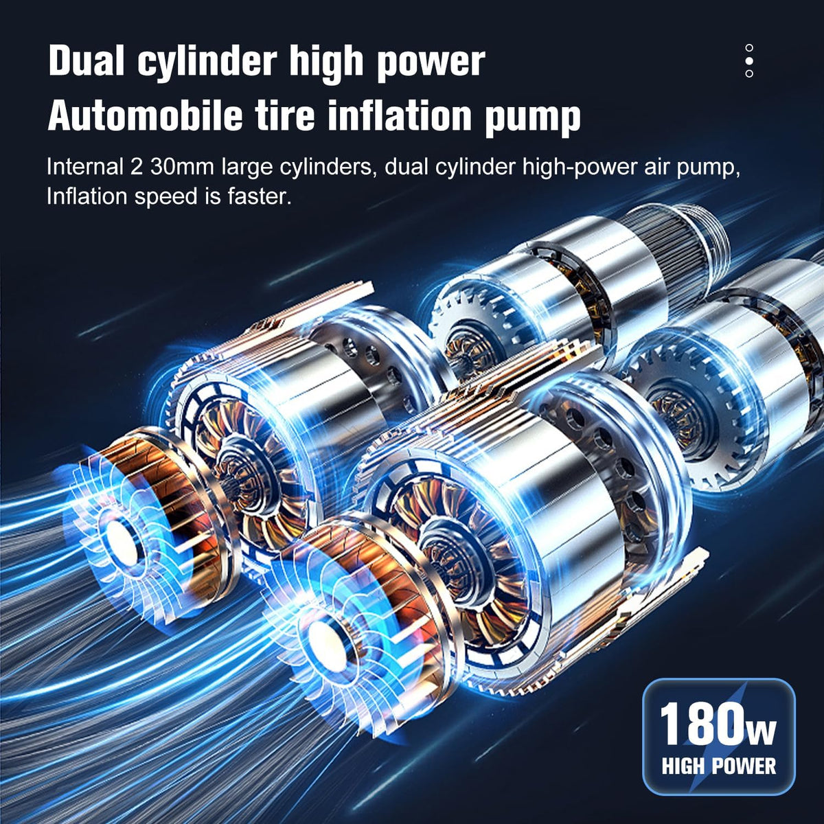 TIREWELL inflador de neumáticos 12V - bomba de doble cilindro resis...