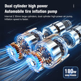 TIREWELL inflador de neumáticos 12V - bomba de doble cilindro resis...